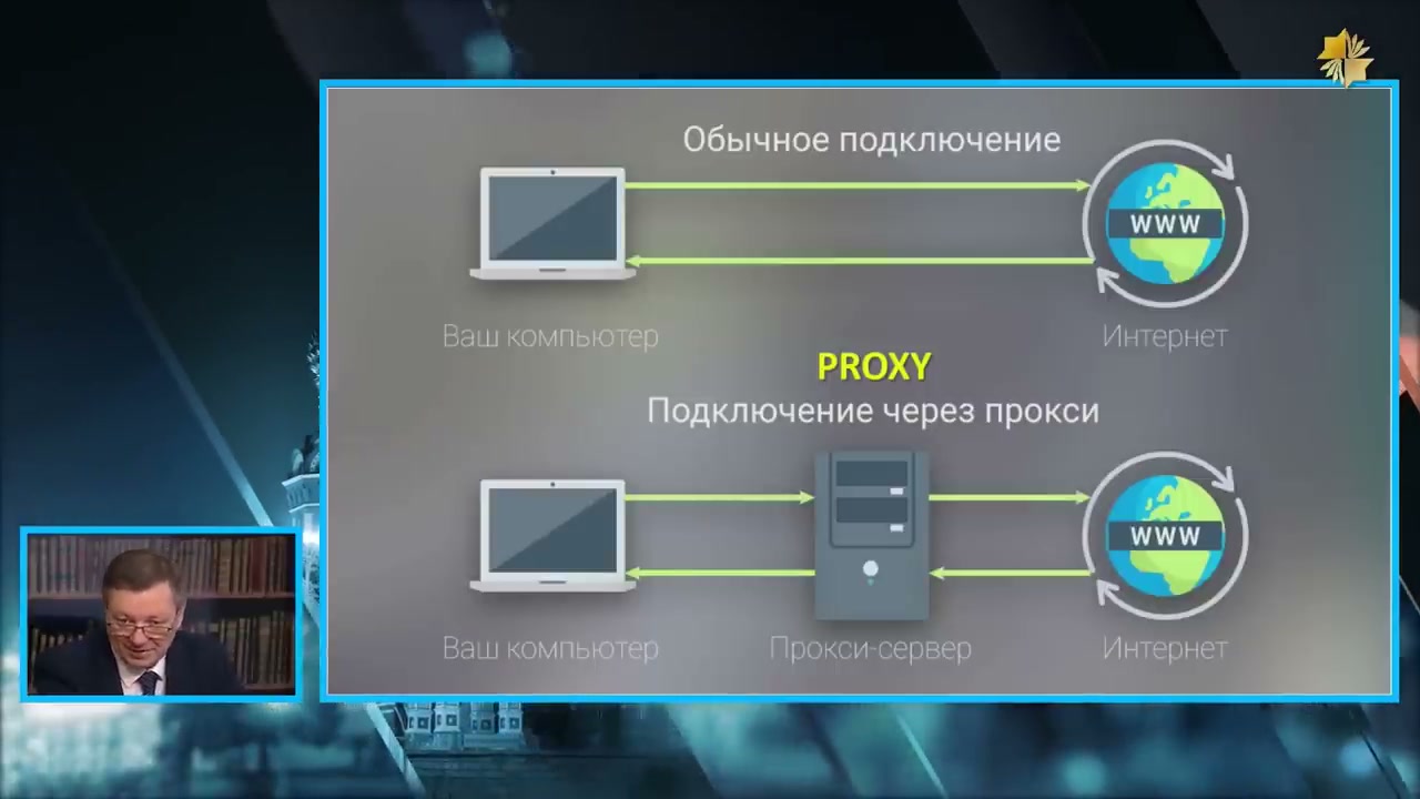 Заключение