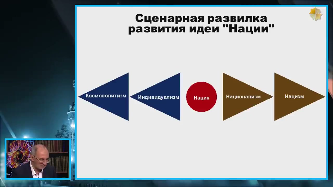 Лингвистическое пространство и национальные интересы